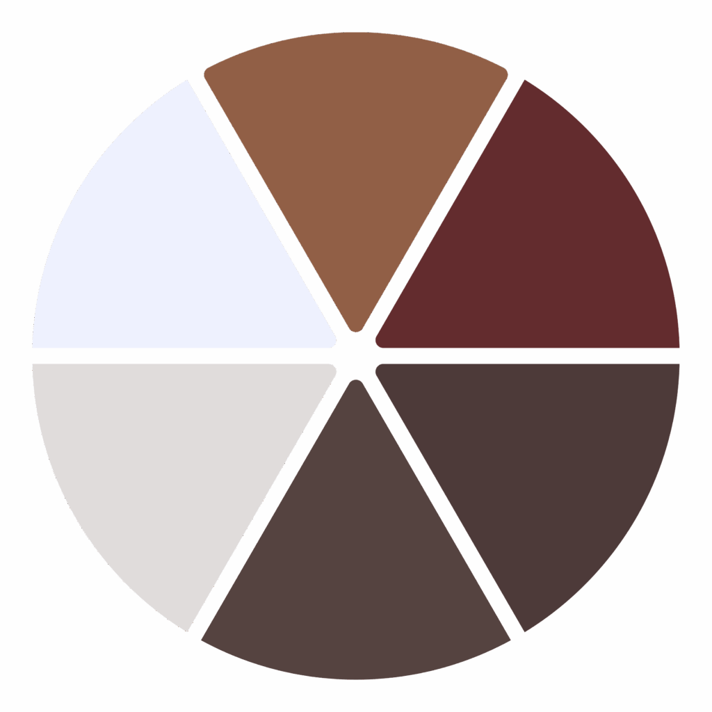 Discover palettes - True Design